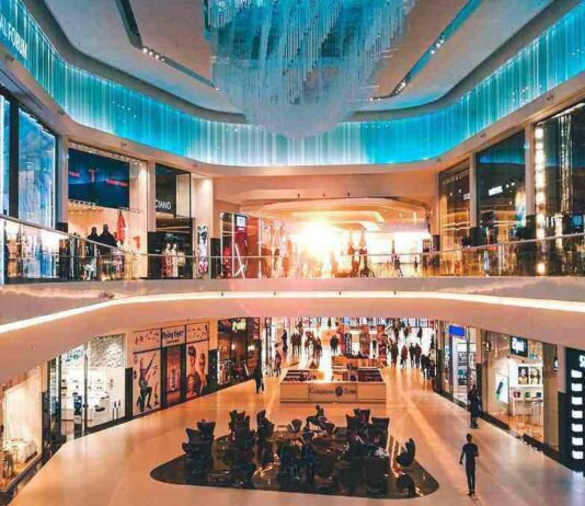 Top Largest Shopping Malls